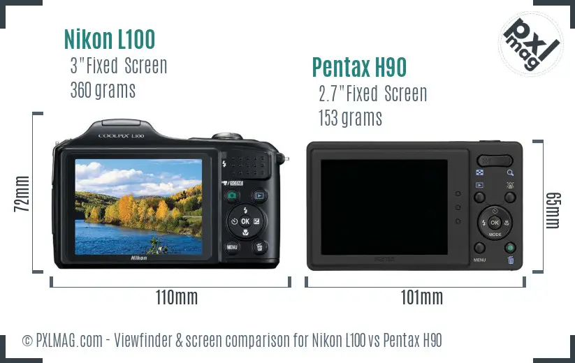 Nikon L100 vs Pentax H90 Screen and Viewfinder comparison