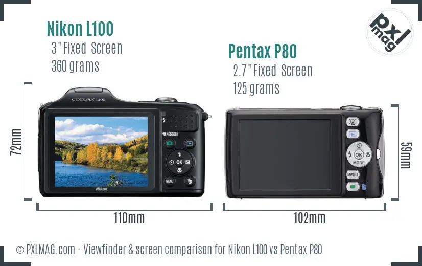 Nikon L100 vs Pentax P80 Screen and Viewfinder comparison