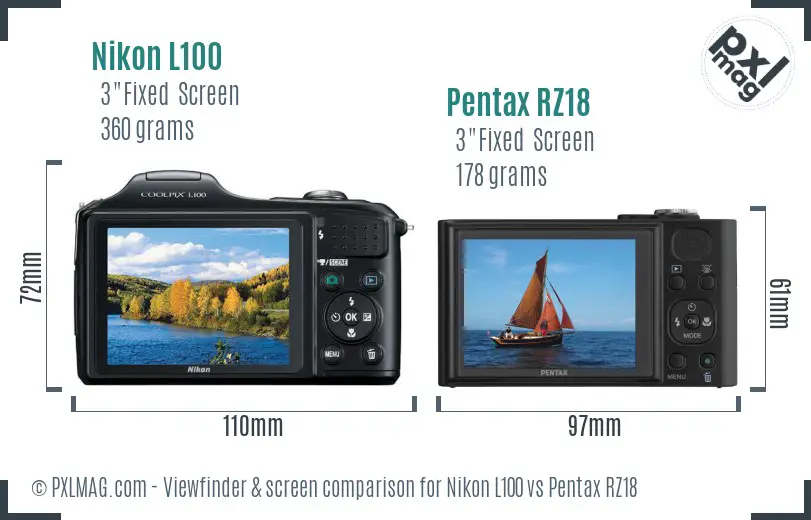 Nikon L100 vs Pentax RZ18 Screen and Viewfinder comparison