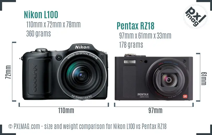 Nikon L100 vs Pentax RZ18 size comparison