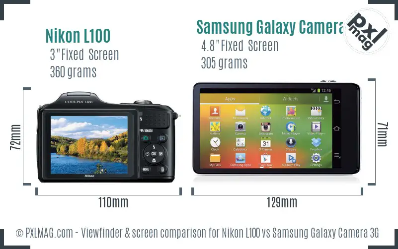 Nikon L100 vs Samsung Galaxy Camera 3G Screen and Viewfinder comparison