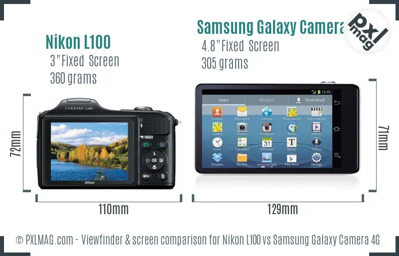Nikon L100 vs Samsung Galaxy Camera 4G Screen and Viewfinder comparison
