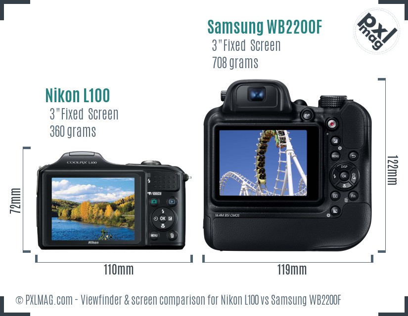 Nikon L100 vs Samsung WB2200F Screen and Viewfinder comparison