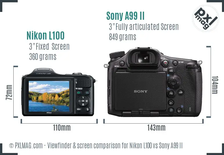 Nikon L100 vs Sony A99 II Screen and Viewfinder comparison