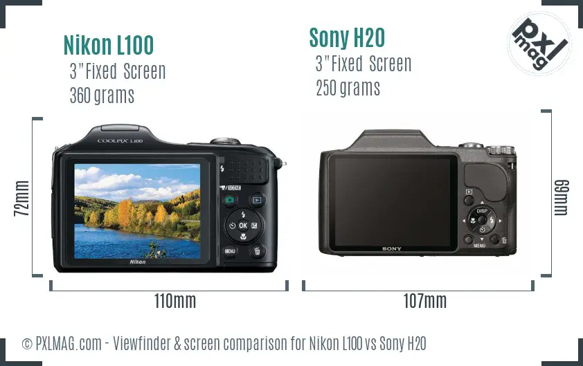 Nikon L100 vs Sony H20 Screen and Viewfinder comparison