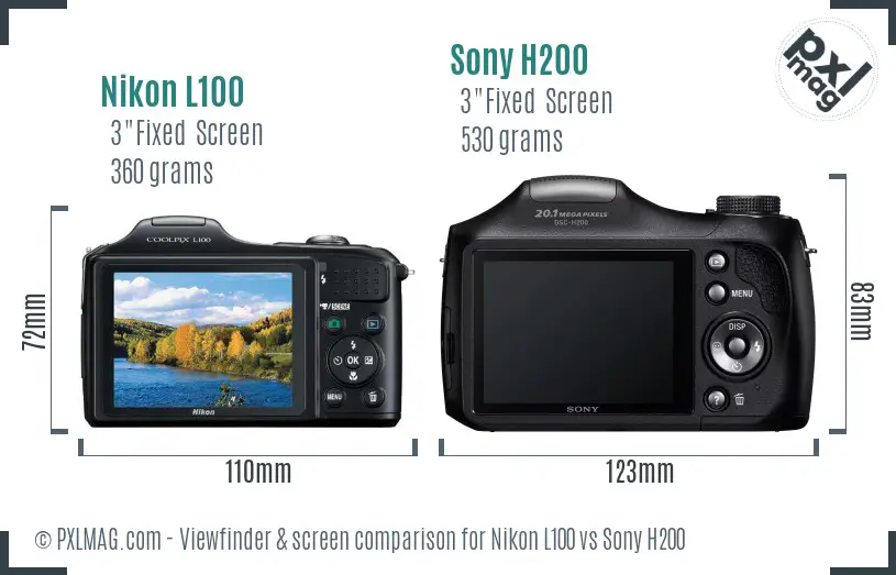 Nikon L100 vs Sony H200 Screen and Viewfinder comparison