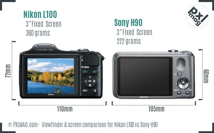 Nikon L100 vs Sony H90 Screen and Viewfinder comparison