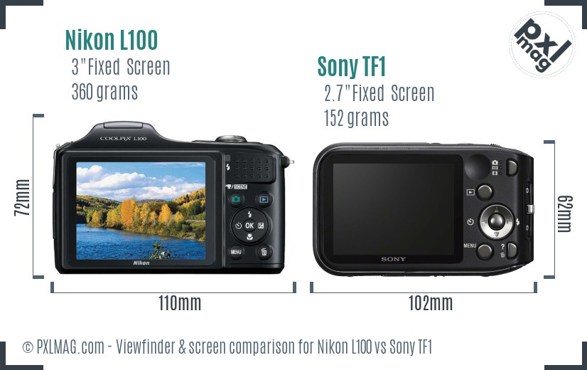 Nikon L100 vs Sony TF1 Screen and Viewfinder comparison