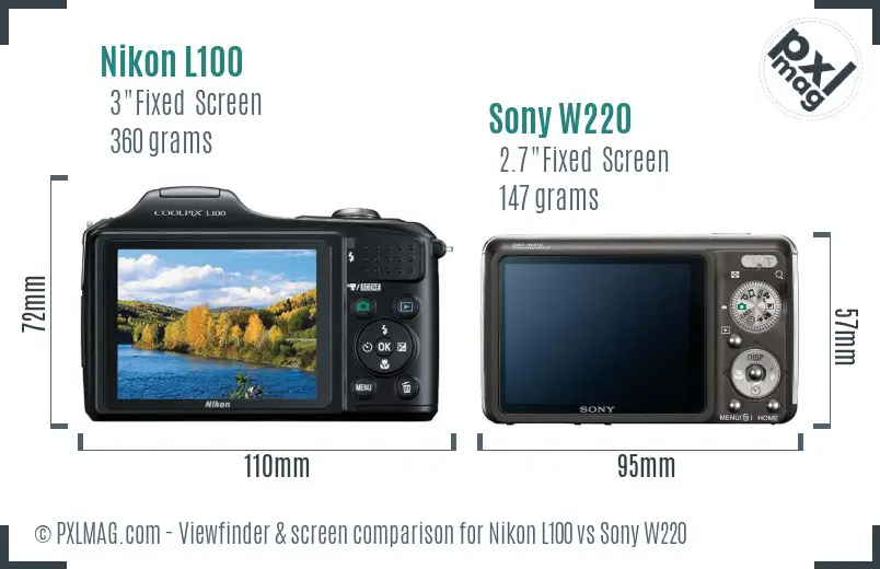 Nikon L100 vs Sony W220 Screen and Viewfinder comparison