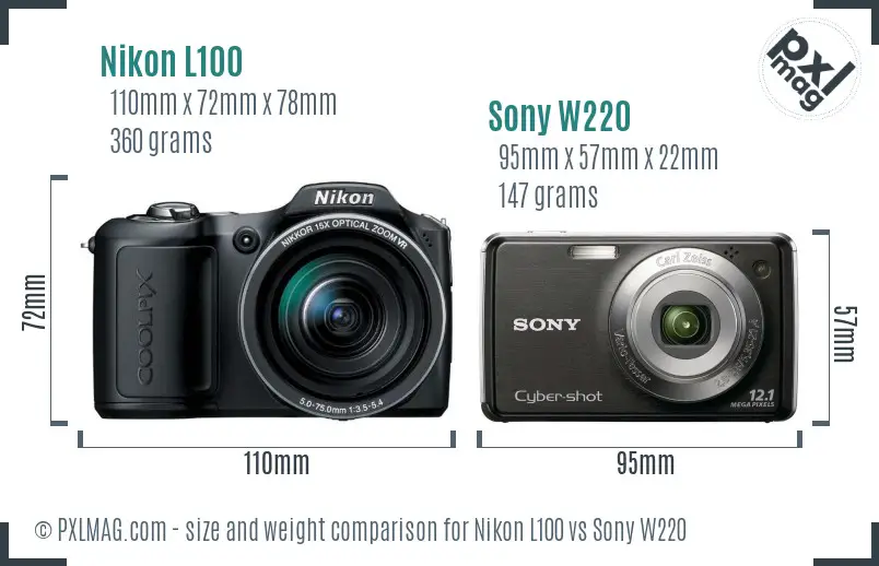 Nikon L100 vs Sony W220 size comparison