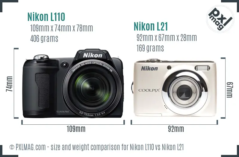 Nikon L110 vs Nikon L21 size comparison