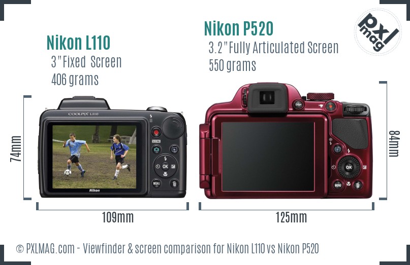 Nikon L110 vs Nikon P520 Screen and Viewfinder comparison