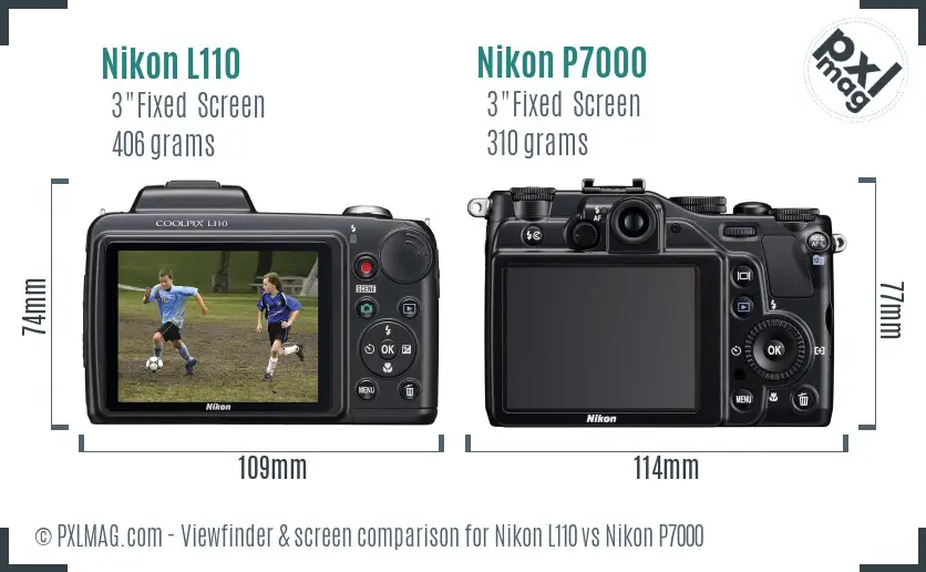 Nikon L110 vs Nikon P7000 Screen and Viewfinder comparison