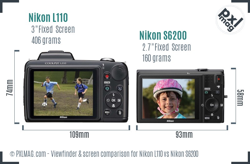 Nikon L110 vs Nikon S6200 Screen and Viewfinder comparison