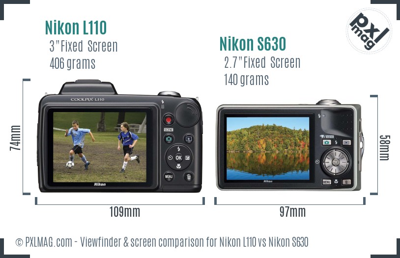 Nikon L110 vs Nikon S630 Screen and Viewfinder comparison