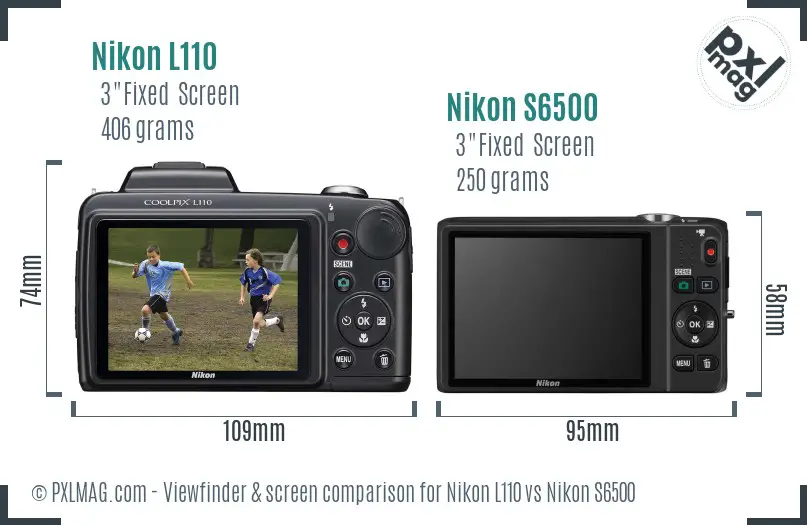 Nikon L110 vs Nikon S6500 Screen and Viewfinder comparison