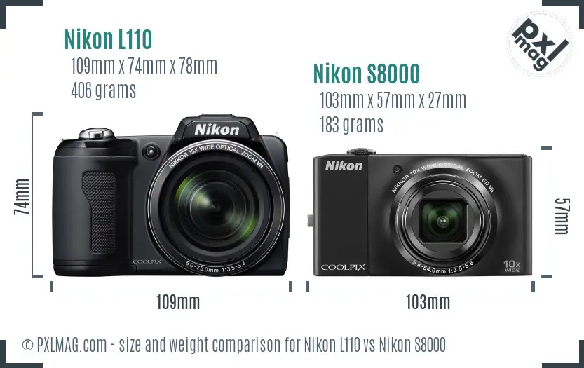 Nikon L110 vs Nikon S8000 size comparison
