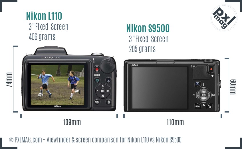 Nikon L110 vs Nikon S9500 Screen and Viewfinder comparison