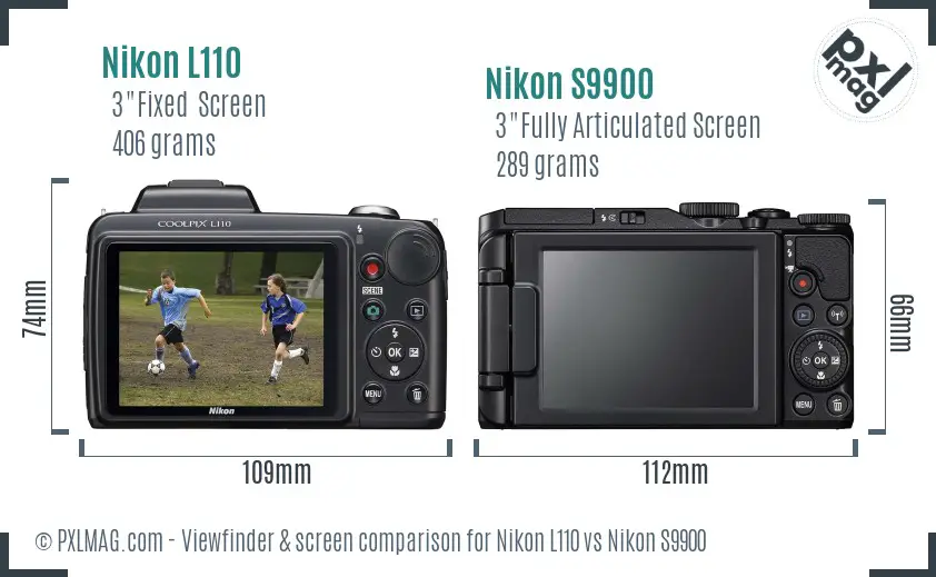 LCD screen and interface comparison