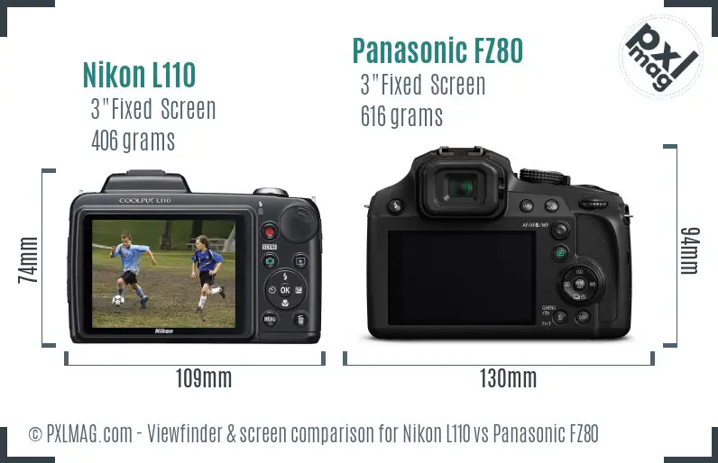 Nikon L110 vs Panasonic FZ80 Screen and Viewfinder comparison