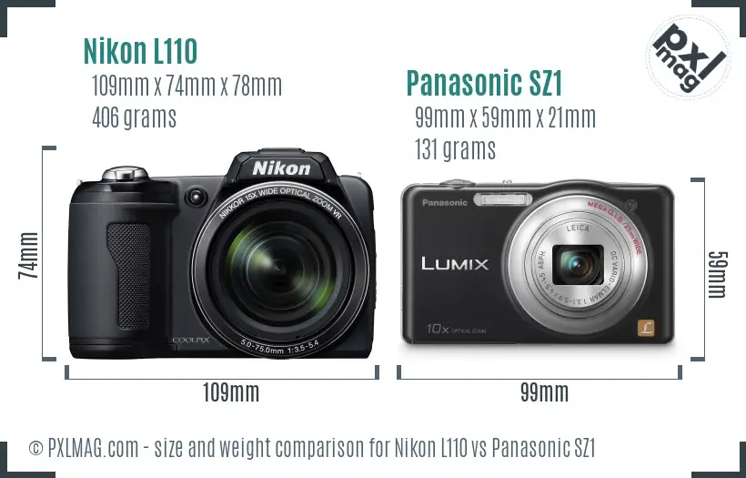 Size comparison