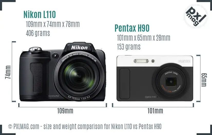 Nikon L110 vs Pentax H90 size comparison