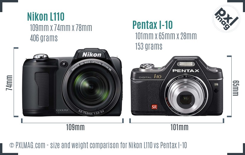 Nikon L110 vs Pentax I-10 size comparison