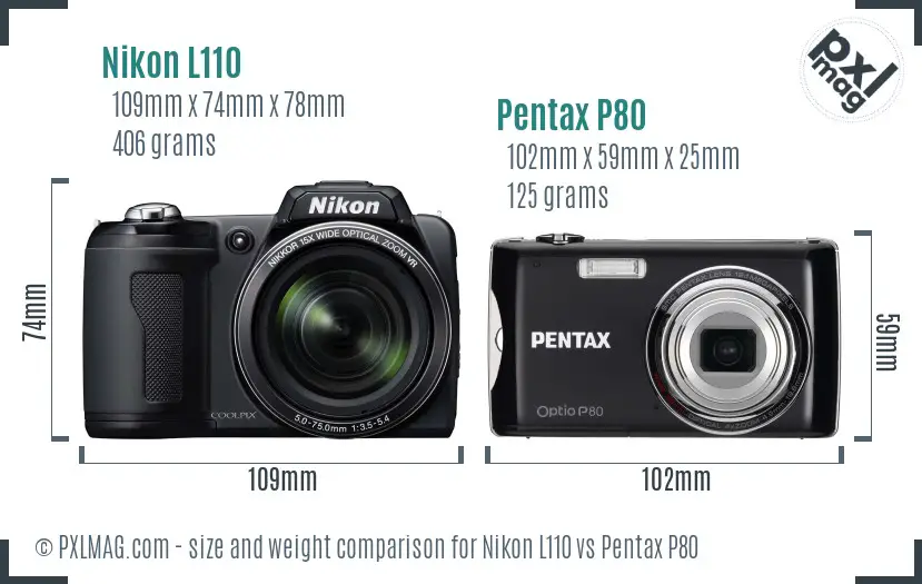 Nikon L110 vs Pentax P80 size comparison