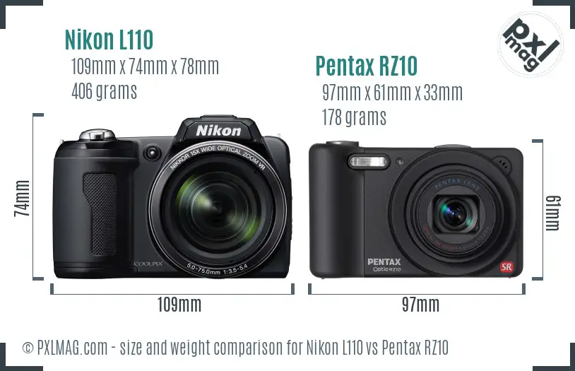 Nikon L110 vs Pentax RZ10 size comparison