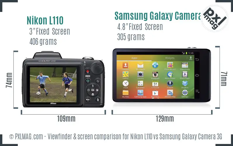 Nikon L110 vs Samsung Galaxy Camera 3G Screen and Viewfinder comparison