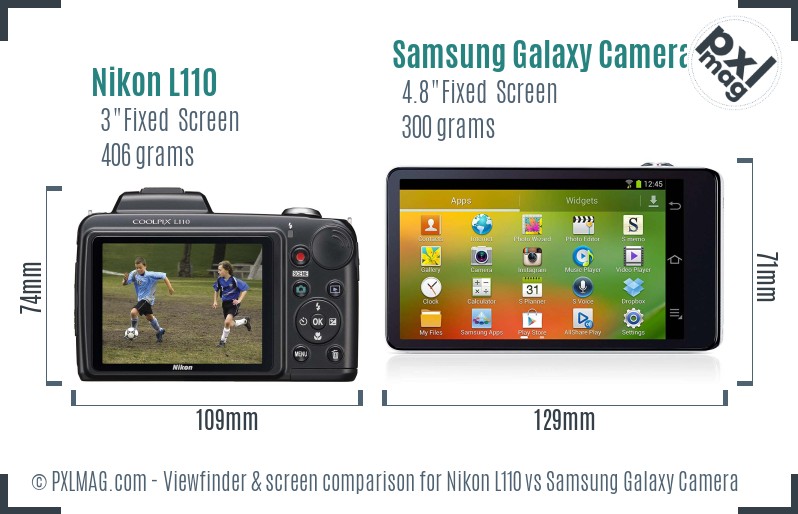 Nikon L110 vs Samsung Galaxy Camera Screen and Viewfinder comparison