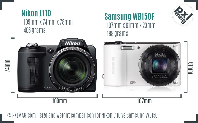 Nikon L110 vs Samsung WB150F size comparison