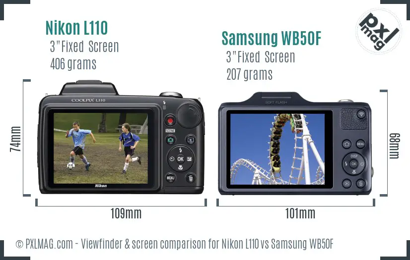 Nikon L110 vs Samsung WB50F Screen and Viewfinder comparison