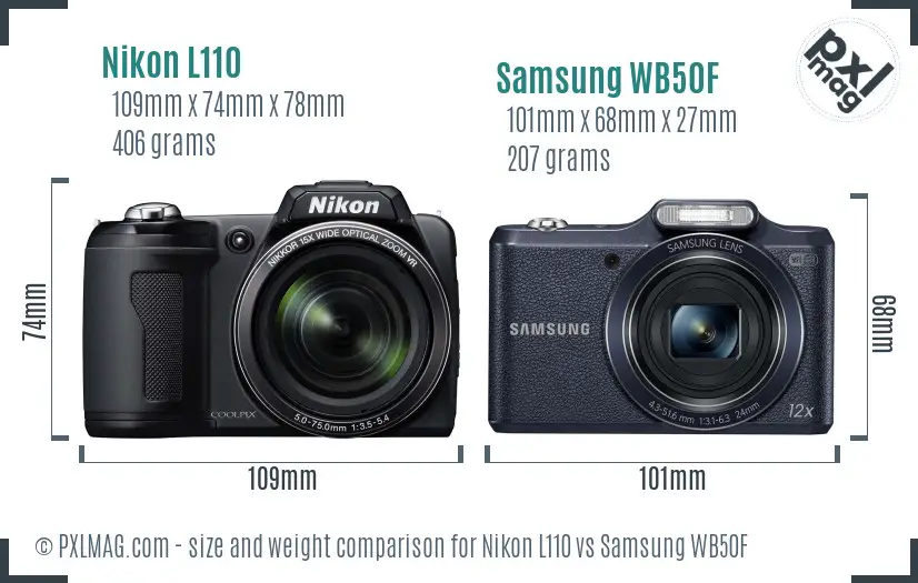 Nikon L110 vs Samsung WB50F size comparison