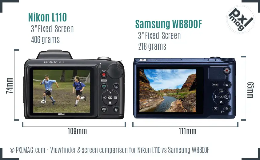 LCD screen and interface comparison