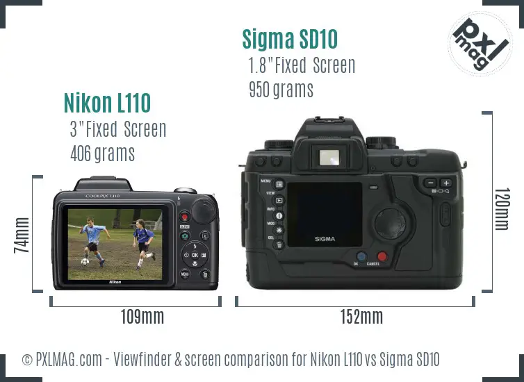 Nikon L110 vs Sigma SD10 Screen and Viewfinder comparison