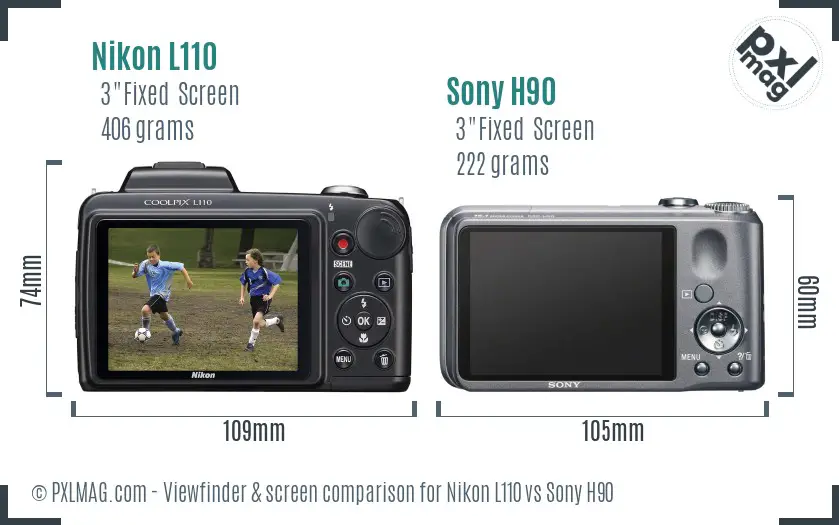 Nikon L110 vs Sony H90 Screen and Viewfinder comparison