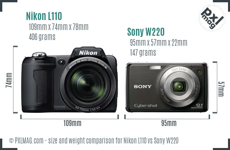 Nikon L110 vs Sony W220 size comparison
