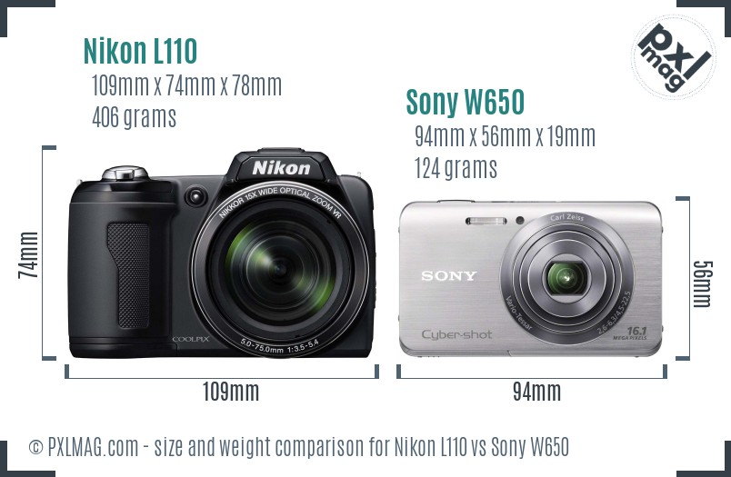 Nikon L110 vs Sony W650 size comparison