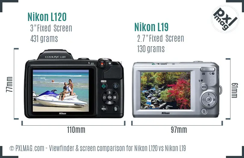 Nikon L120 vs Nikon L19 Screen and Viewfinder comparison