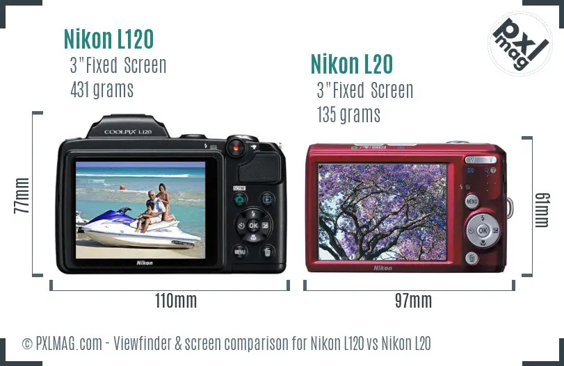 Nikon L120 vs Nikon L20 Screen and Viewfinder comparison