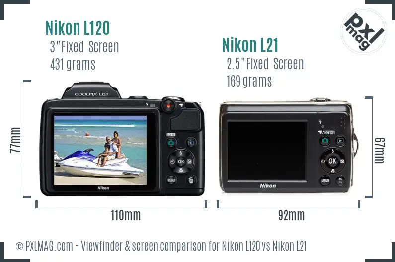 Nikon L120 vs Nikon L21 Screen and Viewfinder comparison