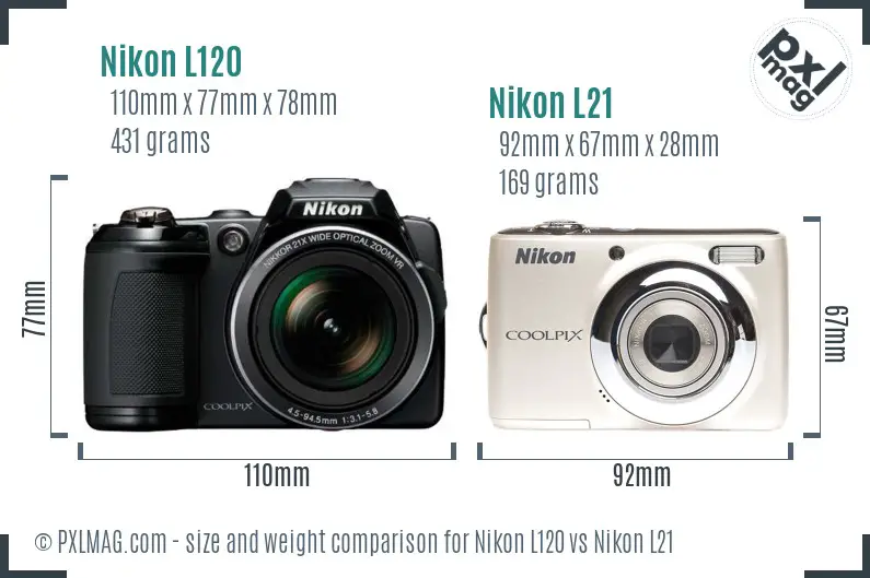 Nikon L120 vs Nikon L21 size comparison