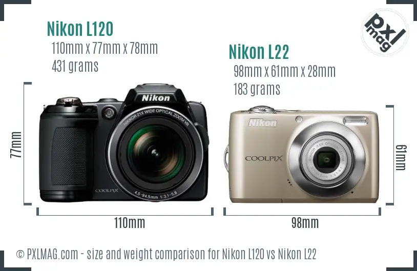 Nikon L120 vs Nikon L22 size comparison