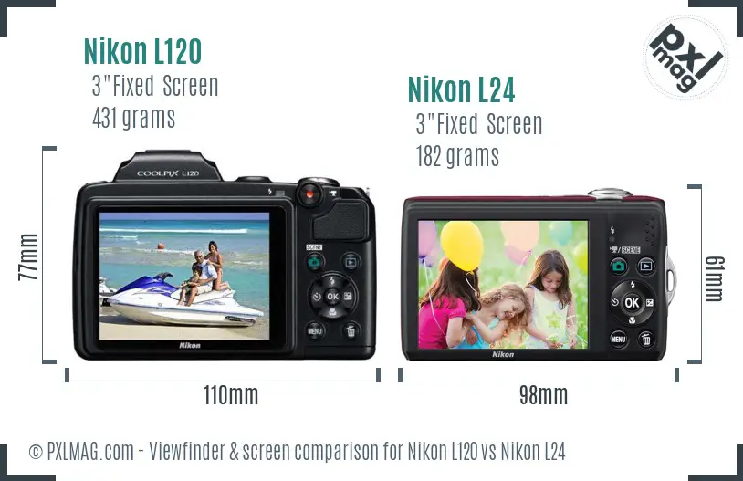 Nikon L120 vs Nikon L24 Screen and Viewfinder comparison