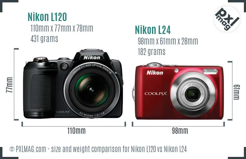 Nikon L120 vs Nikon L24 size comparison