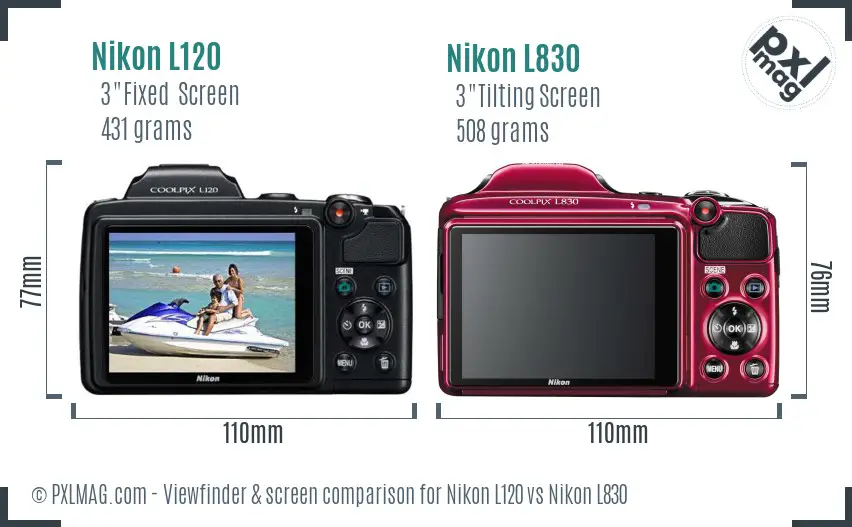 Nikon L120 vs Nikon L830 Screen and Viewfinder comparison