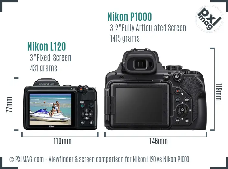 Nikon L120 vs Nikon P1000 Screen and Viewfinder comparison