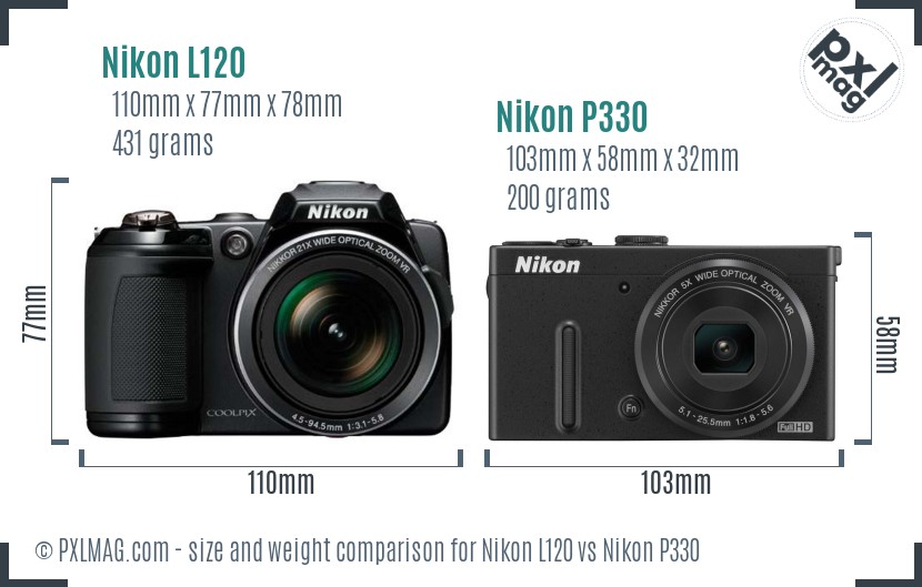 Nikon L120 vs Nikon P330 size comparison