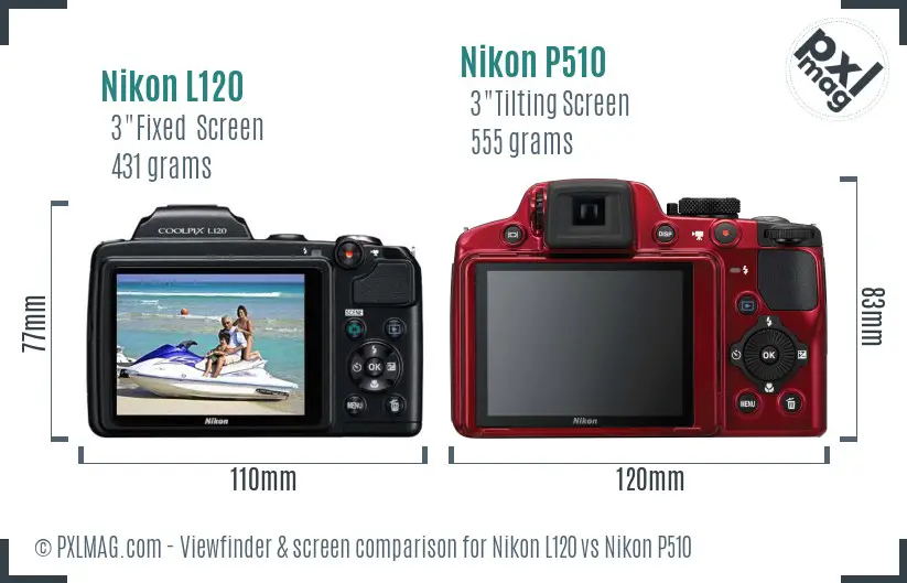 Nikon L120 vs Nikon P510 Screen and Viewfinder comparison